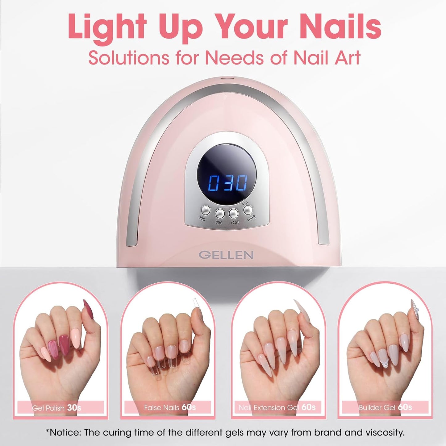 UV Light for Nails, 268W UV Nail Lamp Professional Fast Curing Nail Dryer, LED Nail Lamp with 4 Timers, 66 LED Beads, UV Nail Light for Gel Nails Acrylic Nails